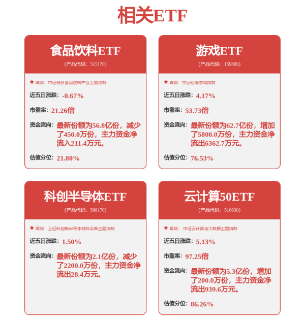 证券配资网 和讯投顾熊伟：整体以轮动运行为主，军工板块上涨属短线行为