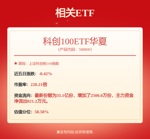 交易配资网 爱博医疗完成定增募资2.81亿元，每股发行价79.20元